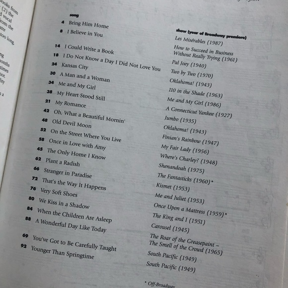 The First Book of Broadway Solos: Tenor Edition - Picture 4 of 8